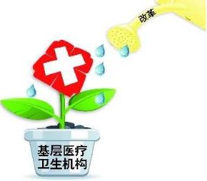 衛(wèi)計委出大政策，基層醫(yī)院大利好！